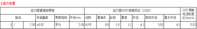 連續(xù)油管復(fù)合管纜技術(shù)-詳情2.png